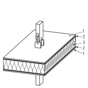 EN 1607 Test Fixture 2