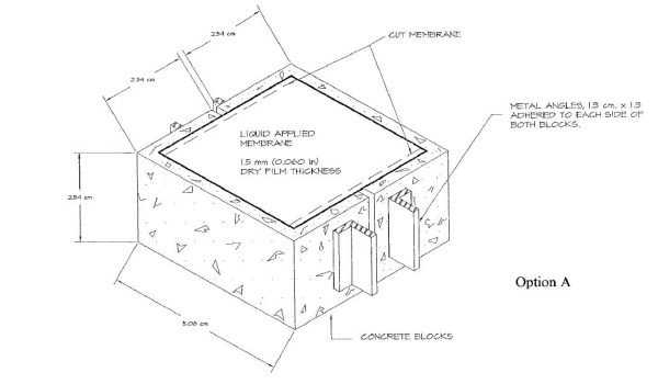 ASTM C1305 Test Fixture 3