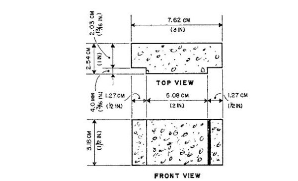 ASTM C1305 Test Fixture 4