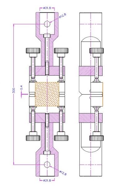 ASTM C1305 Test