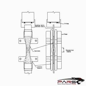 ASTM C1358 Test Fikstürü 03