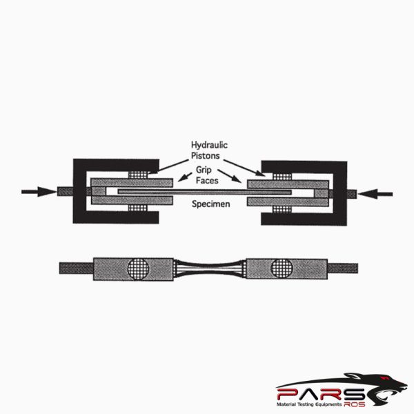 ASTM C1358 Test Fikstürü 04