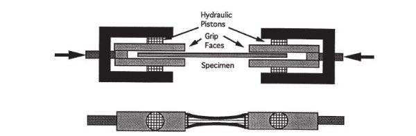 ASTM C1358 Test Fixture 2 1