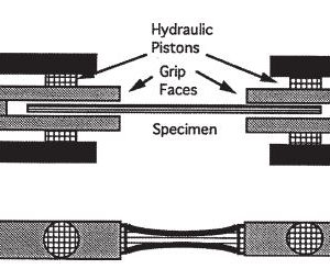 ASTM C1358 Test Fixture 2