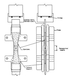 ASTM C1358 Test Fixture 4 1