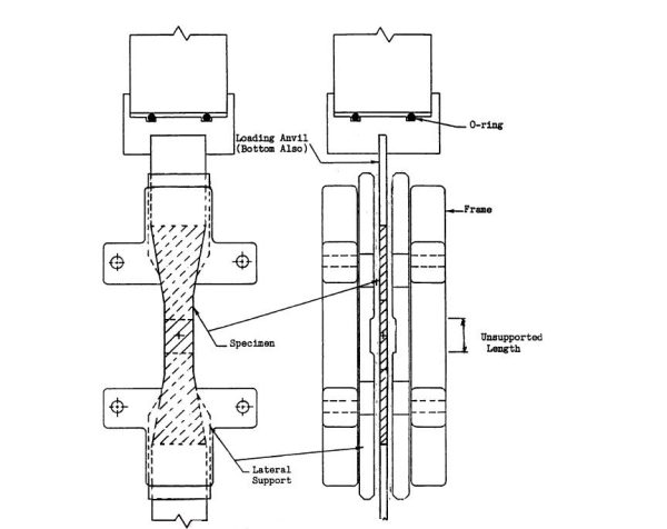 ASTM C1358 Test Fixture 4 1