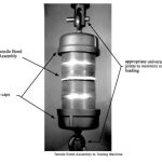 ASTM C1404 Test Fixture