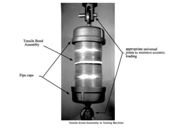 ASTM C1404 Test Fixture