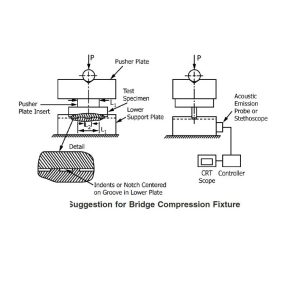 ASTM C1421 Test Fixture 2 1