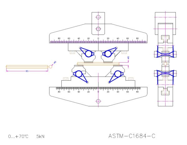 ASTM C1684 3 1