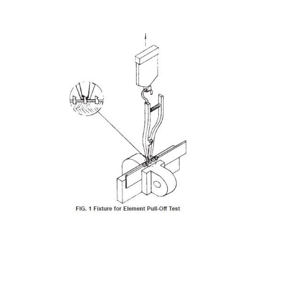 ASTM D2061 Fig.1