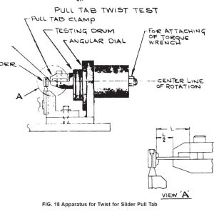 ASTM D2061 Fig.18