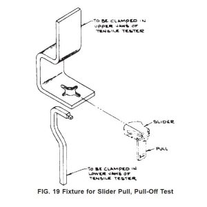 ASTM D2061 Fig.19 Test Fixture