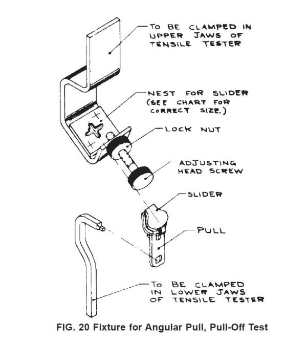 ASTM D2061 Fig.20 Test Fixture 2