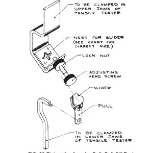 ASTM D2061 Fig.20 Test Fixture