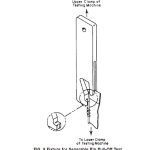 ASTM D2061 Fig.9 Test Fiksturu