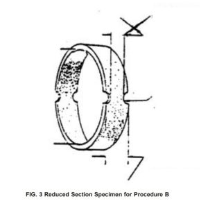 ASTM D2290 Test Fixture - Image 5