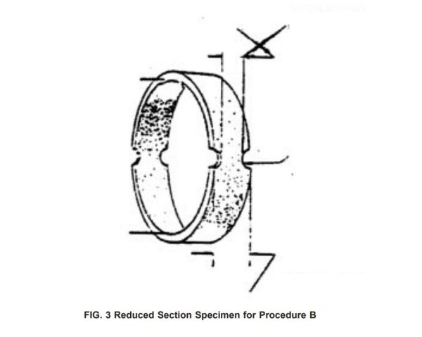 ASTM D2290 Fig.3 Test Fixture 1