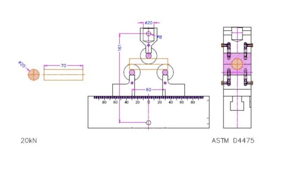 ASTM D4475 Test Fixture 2