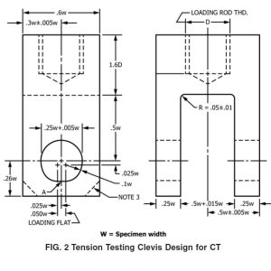 ASTM D5045 Test Fikstürü - Görsel 2