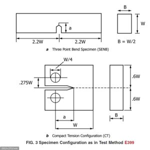 ASTM D5045 Test Fixture - Image 3