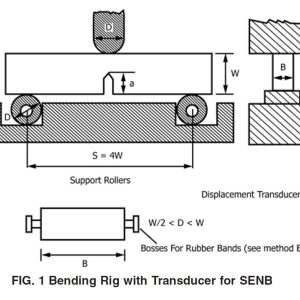 ASTM D5045 Test Fixture - Image 4