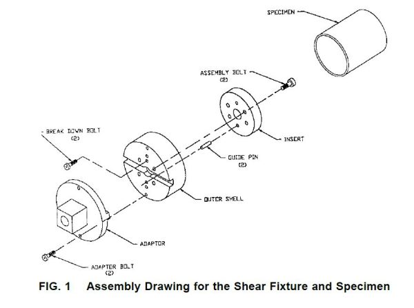 ASTM D5448 Test Fixture 2