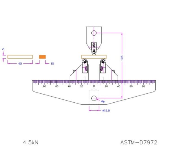 ASTM C7972 Test Fiksturu 2